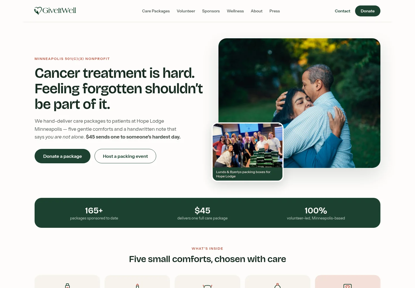 Homepage of GiveItWell